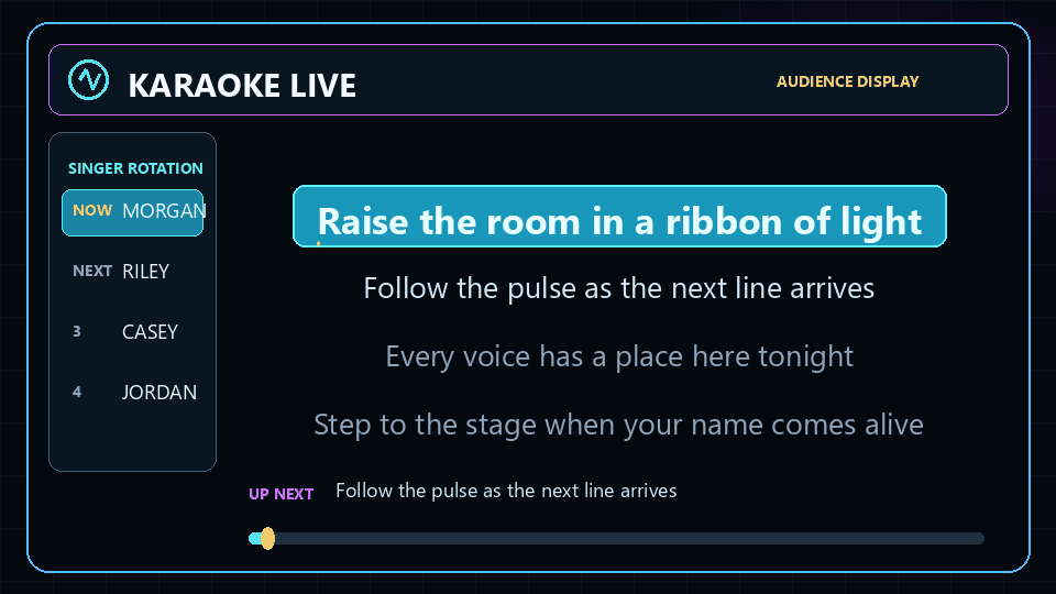 Karaoke Live audience display preview with original scrolling demonstration lyrics, singer rotation, an active-line highlight, an up-next cue, and timing progress.
